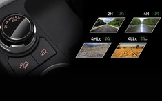 Hướng dẫn sử dụng các chế độ gài cầu trên hệ dẫn động 4 bánh (4x4, 4WD)