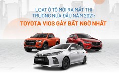 Điểm mặt những cái tên mới hiện diện trong nửa đầu năm 2021