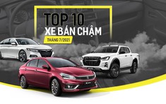 10 mẫu ô tô bán chậm nhất Việt Nam tháng 7/2021: Toyota Innova bất ngờ “góp mặt”