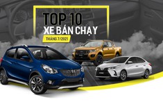 10 mẫu ô tô bán chạy nhất Việt Nam tháng 7/2021: VinFast chiếm 2 vị trí