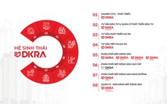 DKRA Vietnam chào đón DKRA Libra - thành viên thứ 7 trong hệ thống