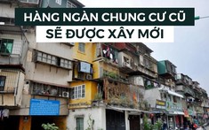 Nghị định mới về cải tạo, xây mới hàng nghìn chung cư cũ: Liệu có khả thi?