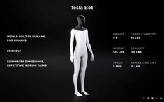 Elon Musk công bố kế hoạch chế tạo Tesla Bot - Một người máy thân thiện, biết giúp làm việc nhà
