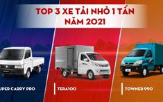 Daehan Tera100 và cuộc bứt tốc thần kỳ trong hành trình lọt top 3 xe tải nhỏ 1 tấn bán chạy nhất thị trường