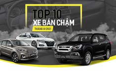 10 mẫu ô tô bán chậm nhất Việt Nam tháng 8/2021: có cả VinFast Lux SA2.0, xe ít “ế” nhất cũng chỉ bán được 14 chiếc