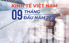 Kinh tế Việt Nam 9 tháng đầu năm 2021 qua các con số