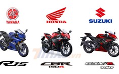 Honda CBR150R 2021 vừa ra mắt có gì đặc biệt để cạnh tranh với Yamaha R15 và Suzuki GSX-R150