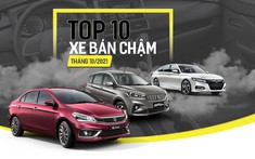 10 mẫu ô tô bán chậm nhất Việt Nam tháng 10/2021: xe Nhật suýt chút nữa thì “ù”