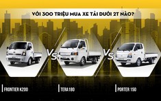 Lựa chọn nào trong phân khúc xe tải nhẹ dưới 2 tấn?