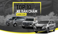 10 mẫu ô tô bán chậm nhất Việt Nam tháng 11/2021: Toyota Avanza quay trở lại “top 1”, Mazda6 bất ngờ góp mặt