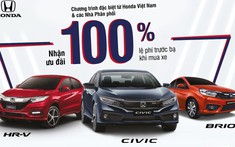 Honda tặng 100% lệ phí trước bạ cho khách mua Civic, HR-V và Brio