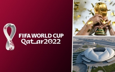 World Cup mùa Đông sẽ khiến thế giới bóng đá năm 2022 thay đổi thế nào?