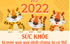 Bộ Y tế và WHO khuyến cáo đón Tết Nhâm Dần 2022 an toàn