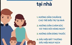 Hội Thầy thuốc trẻ Việt Nam ra mắt bộ sổ tay chăm sóc sức khỏe cho bệnh nhân COVID-19 điều trị tại nhà