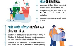 5 mẹo nhỏ bắt kịp xu hướng du lịch giảm nhựa tại Côn Đảo