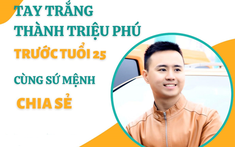 Võ Tuấn Anh - 9x truyền cảm hứng tới nhiều bạn trẻ về khởi nghiệp