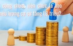 Lương công chức, viên chức tăng bao nhiêu nếu lương cơ sở tăng 1,8 triệu?