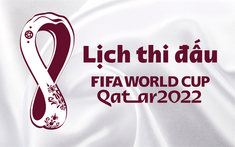 World Cup 2022: Lịch thi đấu vòng bảng, giờ Việt Nam