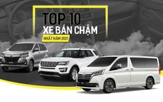 10 mẫu ô tô bán chậm nhất Việt Nam năm 2021: có xe chỉ đạt doanh số đúng 3 chiếc