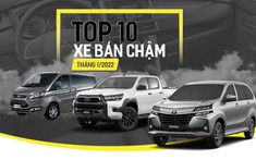 10 mẫu ô tô bán chậm nhất Việt Nam tháng 1/2022: Toyota Hilux lần đầu góp mặt