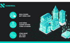 Nanoreal – cơ hội mới cho khách hàng vốn nhỏ trong giao dịch bất động sản