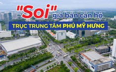 Điểm danh loạt dự án “hot” trên “cung đường triệu đô” Nguyễn Lương Bằng
