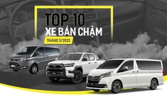 10 mẫu ô tô bán chậm nhất Việt Nam tháng 3/2022: Toyota Avanza cuối cùng cũng thoát “ế”