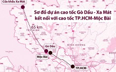 Chính phủ đồng ý giao Tây Ninh triển khai cao tốc Gò Dầu - Xa Mát