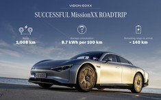 Mercedes-Benz Vision EQXX thực hiện thành công chuyến đi dài hơn 1.000 km chỉ bằng một lần sạc điện