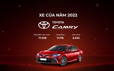Toyota Camry bất ngờ giành giải 'Xe của năm 2022'