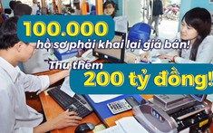 Siết thuế chuyển nhượng Bất động sản: Đáp án nào cho những bất cập trên?