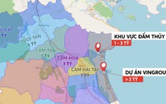 Bao nhiêu tiền có thể mua đất tại các "điểm nóng" của Khánh Hòa?