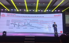 Quý 2/2022: nhu cầu mua giảm, giá căn hộ, đất nền TP.HCM vẫn tăng