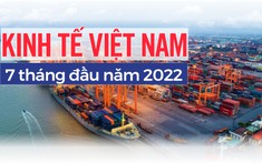 Kinh tế Việt Nam 7 tháng đầu năm 2022: Có nhiều điểm nhấn