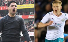 Arsenal sẽ  từ tân binh của mình như thế nào?