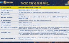 Tiếp tục đẩy mạnh thanh tra, kiểm tra, chấn chỉnh thị trường trái phiếu doanh nghiệp