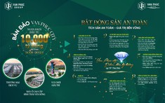 Nhận diện 8 đặc điểm của bất động sản an toàn khi đầu tư