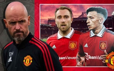 M.U hủy kế hoạch đưa Eriksen và Martinez đến Australia