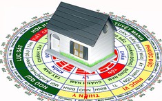 Có cần xem phong thủy nhà trọ không?