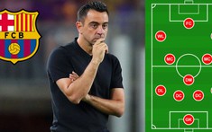 Đội hình Barca trông như thế nào nếu không kịp đăng ký tân binh