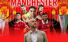 Man United mùa giải 2022/23: Mang hào quang trở lại nhà hát