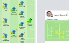 , có 1 thống kê tiến bộ đáng kể ngày Pau FC hòa 1-1