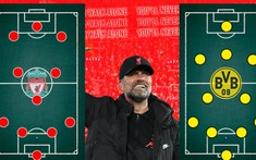 Vì sao Jurgen Klopp tạm hoãn tái dựng sơ đồ trong mơ