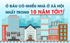 Ở đâu có nhiều nhà ở xã hội nhất trong 10 năm tới?