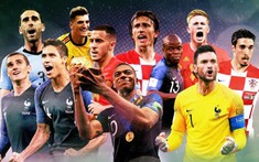 CHÍNH THỨC: VTV mua thành công bản quyền World Cup 2022
