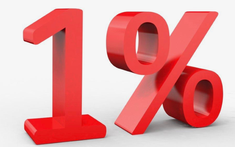 Quy tắc 1% trong đầu tư bất động sản là gì?