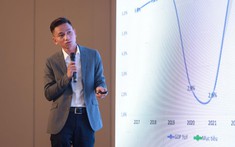 Năm 2023 sẽ đối nghịch ra sao với năm nay?