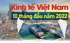 Kinh tế Việt Nam 10 tháng 2022: Hồi phục tích cực