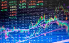 VnDirect: Lợi suất thị trường trường chứng khoán đang hấp dẫn so với lãi suất tiết kiệm 12 tháng của ngân hàng