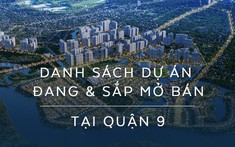 4 Dự Án Chung Cư Quận 9 Sắp Mở Bán Năm 2023